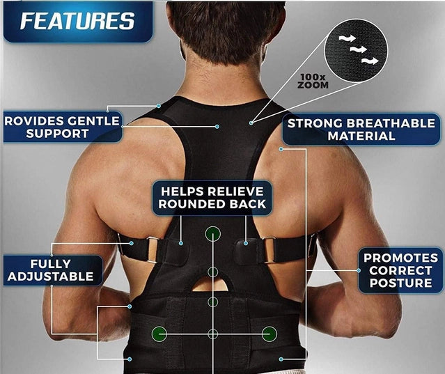 Posture Corrector Belt Unisex – HRV Mart